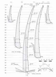 Vajont - Schema delle sezioni verticali del corpo diga